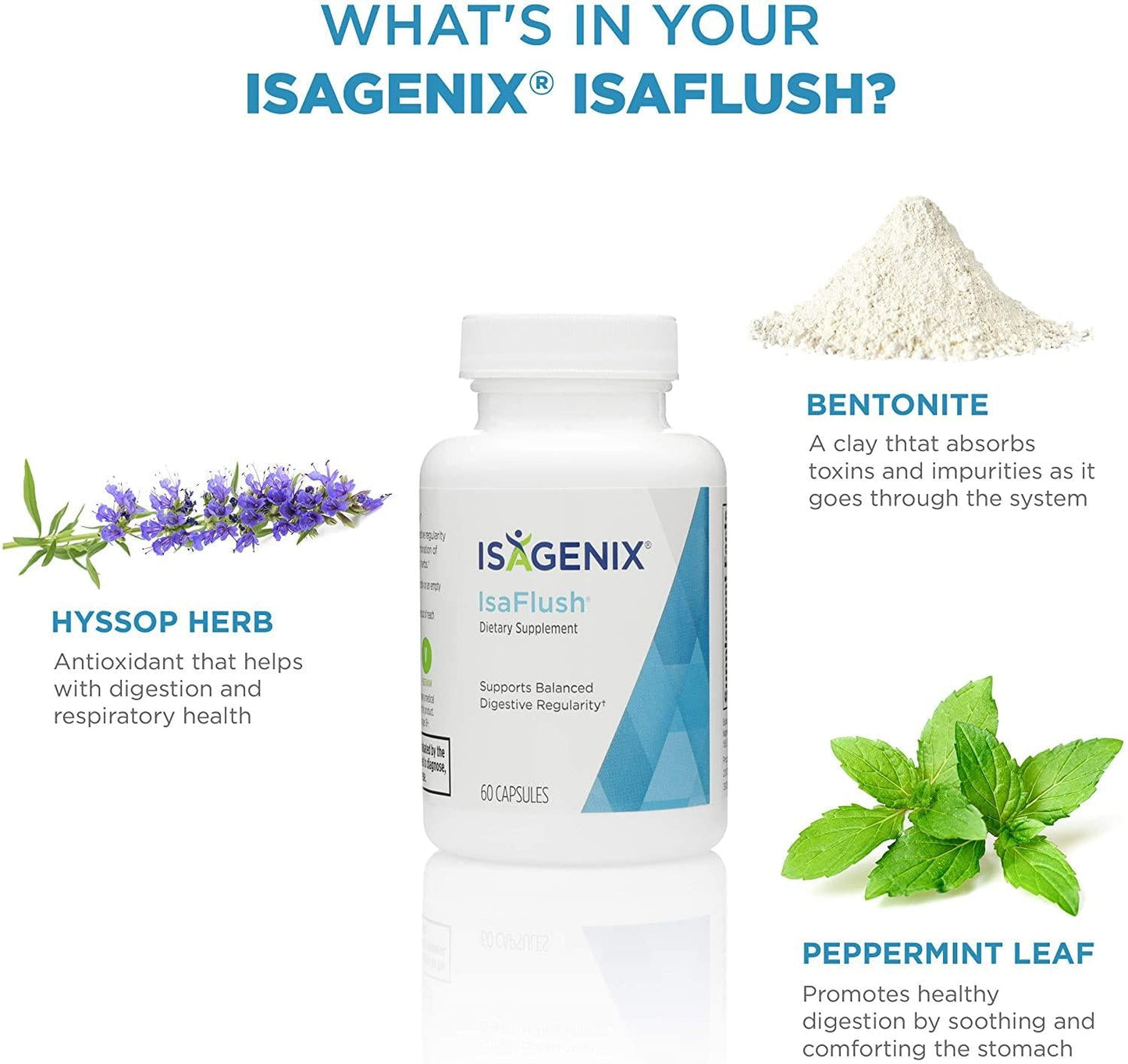 Isagenix IsaFlush - Detox Cleanse Capsules with Natural Herbs and Minerals to Improve Digestion and Overall Wellness -60 Capsules