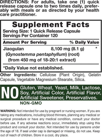 Jiaogulan Capsules | 900 mg | 120 Count | Gynostemma Pentaphyllum Herbal Extract | Stamina and Endurance Supplement | Non-GMO, Gluten Free | by Horbaach