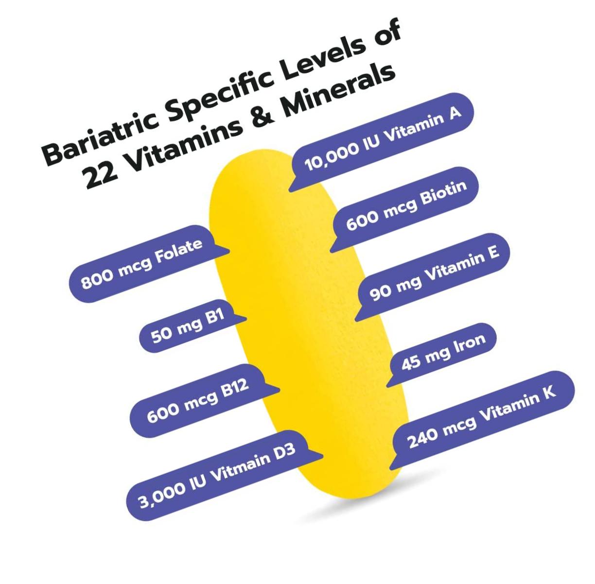 Just One - Bariatric Multivitamin with Iron (30)