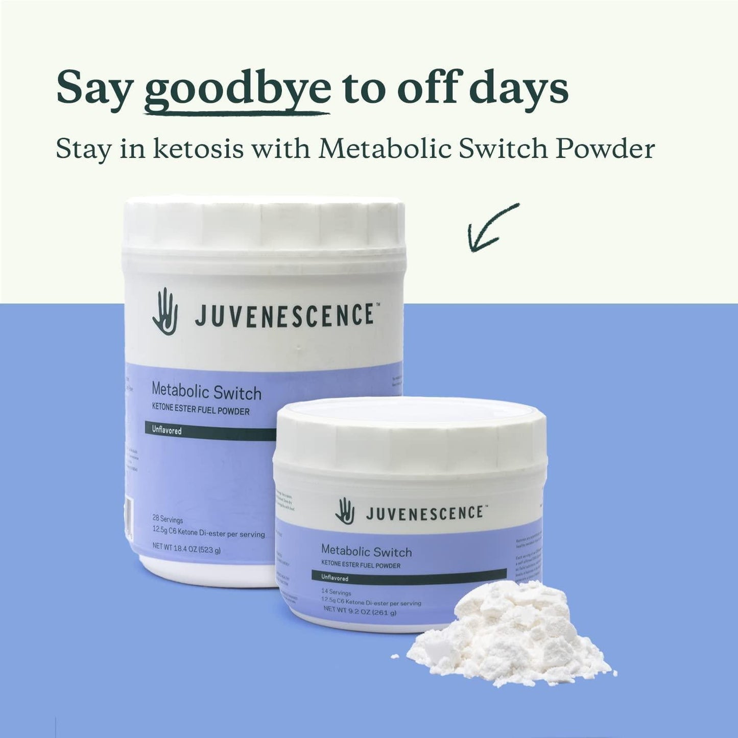 Juvenescence Metabolic Switch Ketone Drink and Powder - Switch on Ketosis - BHB - 18.4 oz. Powder (28 Servings) + 28 Count Drinks (2.5 oz Each).