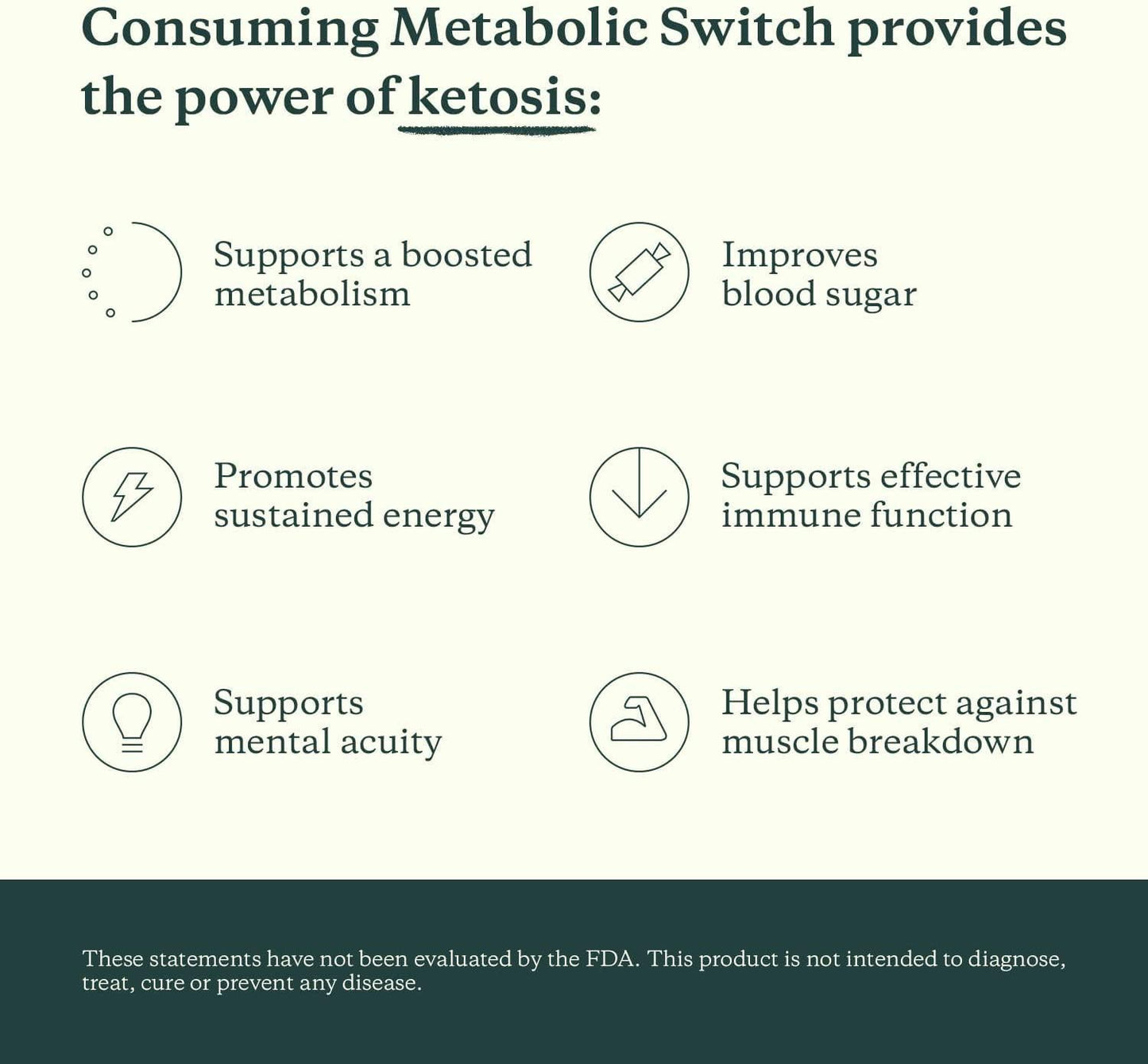 Juvenescence Metabolic Switch Ketone Drink and Powder - Switch on Ketosis - BHB - 18.4 oz. Powder (28 Servings) + 28 Count Drinks (2.5 oz Each).