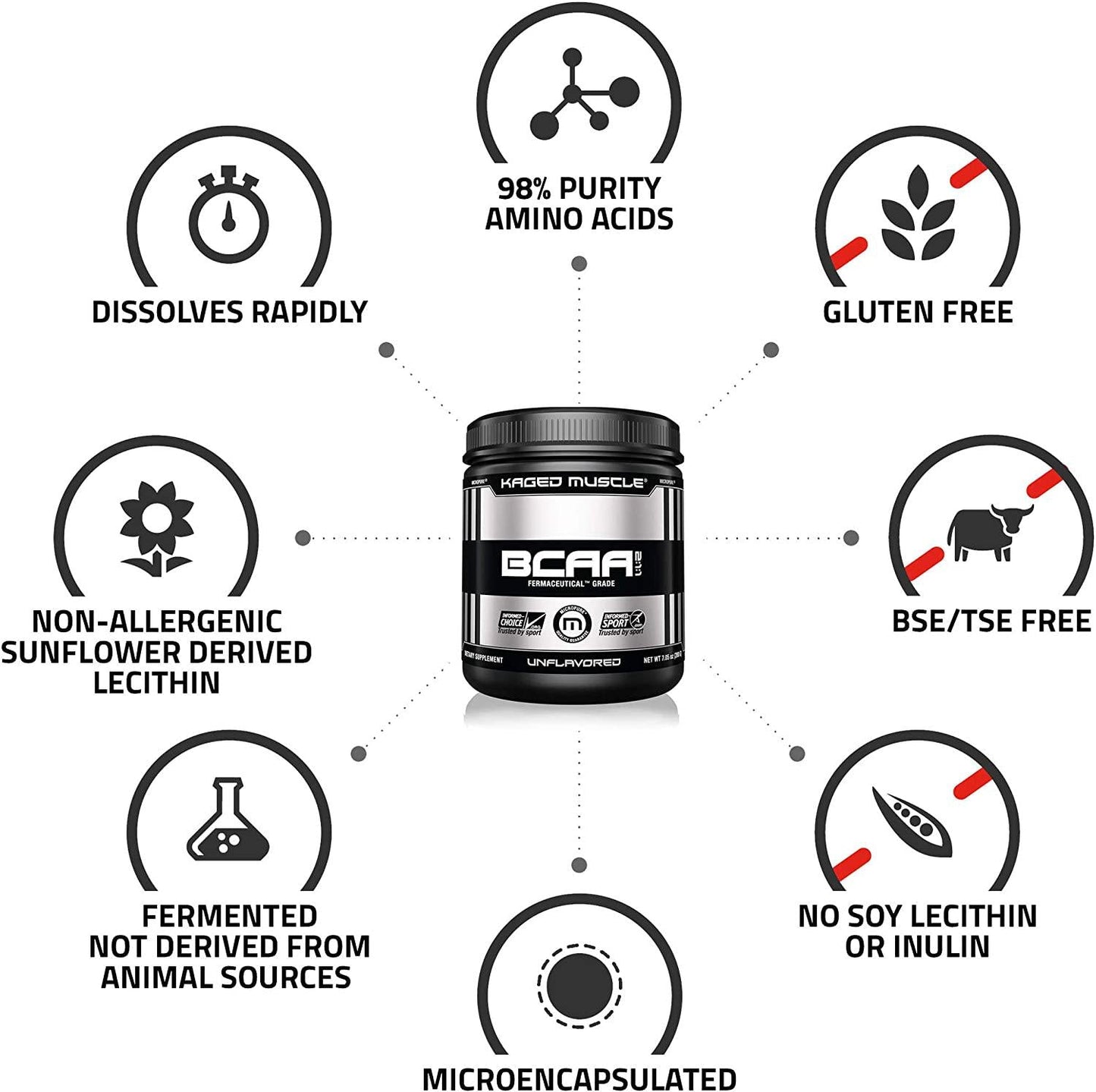 KAGED MUSCLE, Fermented BCAA Powder, Plant Based, Non-GMO, Supports Protein Synthesis, Vegan Friendly Branched Chain Amino Acids, Aminos, BCAAs, Unflavored, 72 Servings, 14.1 Ounce
