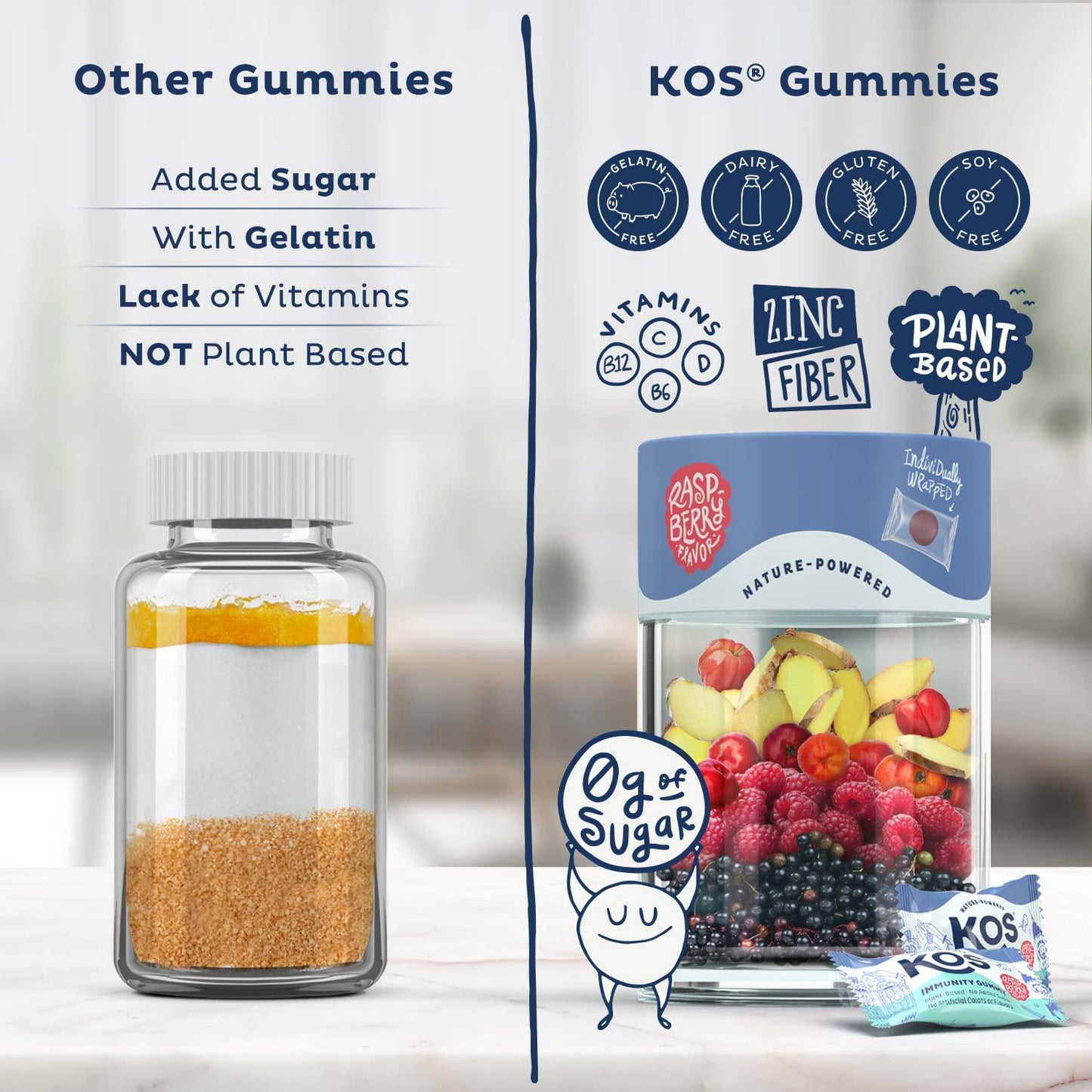 KOS Immune Support Gummies - Sugar and Gelatin Free Elderberry Gummies with Vitamin C and Zinc, Vitamin D, Vitamin B6 and B12 for Adults and Kids - Individually Wrapped Chewable Multivitamins - 30 Day Supply