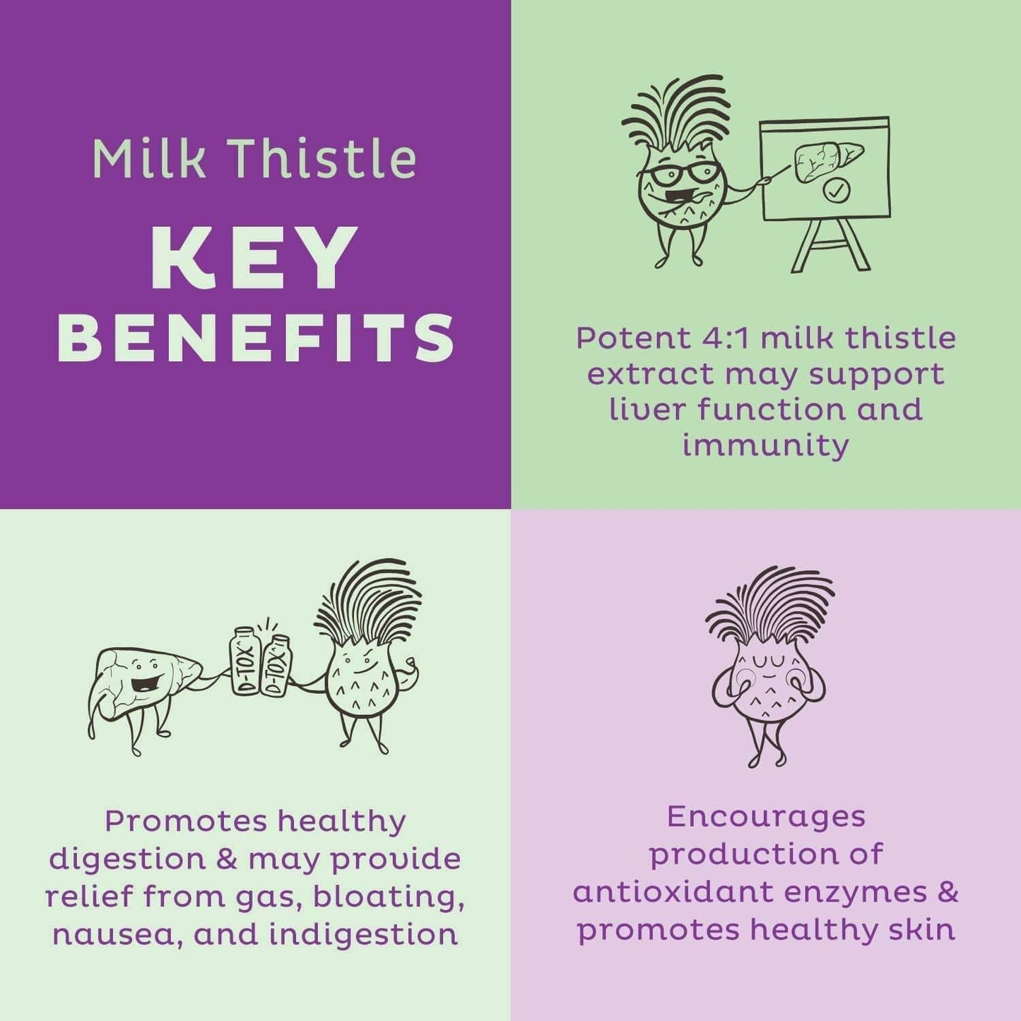 KOS Milk Thistle Capsules - 500mg Potent Milk Thistle Seed Extract - Powerful Detox Enhancer, Promotes Healthy Digestion, Natural Liver Health Support - 120 Plant-Based Capsules