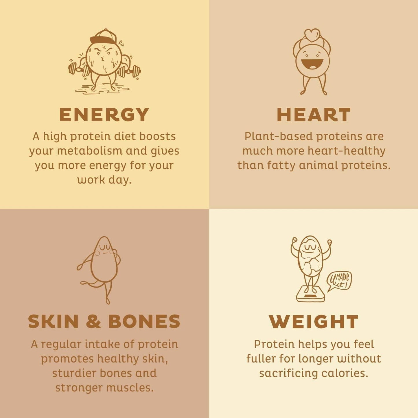 KOS Smart Heart Bundle (Plant-Based Vanilla Protein Powder + Organic Beet Root Powder + Organic Reds Blend)