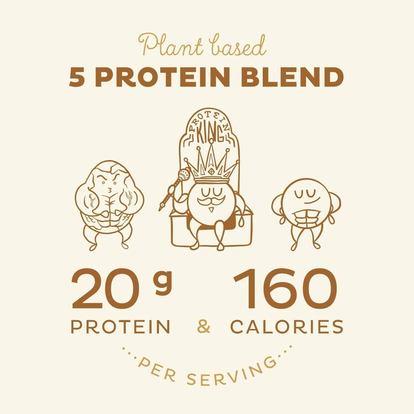 KOS Smart Heart Bundle (Plant-Based Vanilla Protein Powder + Organic Beet Root Powder + Organic Reds Blend)