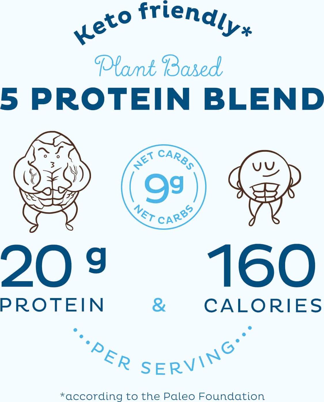 KOS Vegan Protein Powder - Blueberry Muffin Protein Powder - Added Blue Spirulina and Immune Support - Soy, Gluten and Dairy Free - 14 Servings