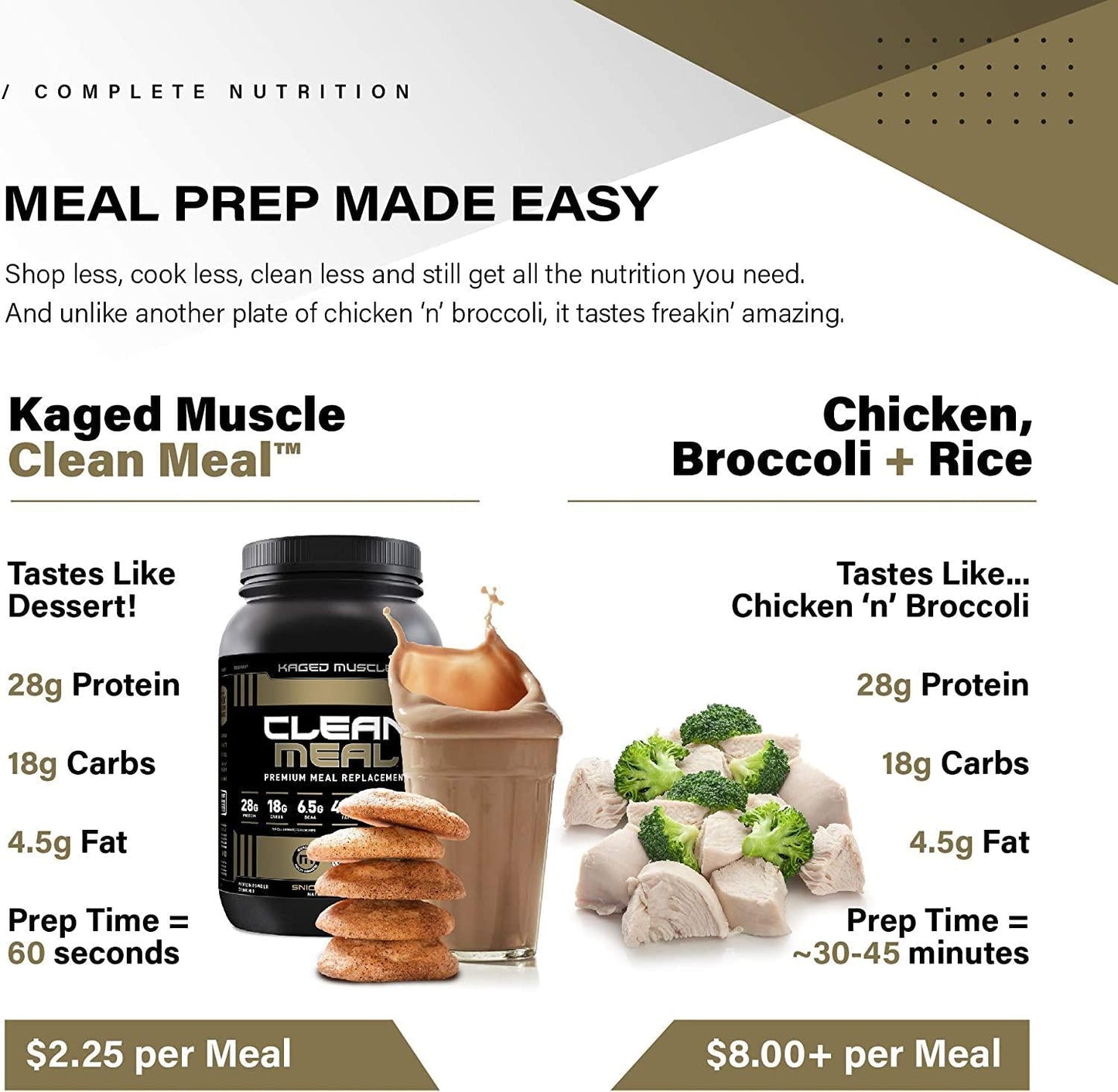 Kaged Muscle Clean Meal; Meal Replacement Shake with Whey Protein Isolate, Clean Carbs, MCT Oil Fats, Organic Vitamins and Minerals, Snickerdoodle, 20 Servings