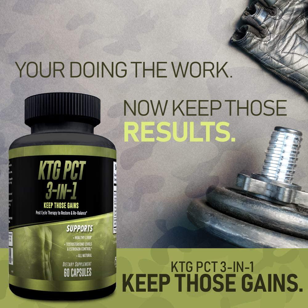 Keep Those Gains PCT 3-in-1 - Post Cycle Therapy - 60 Capsules