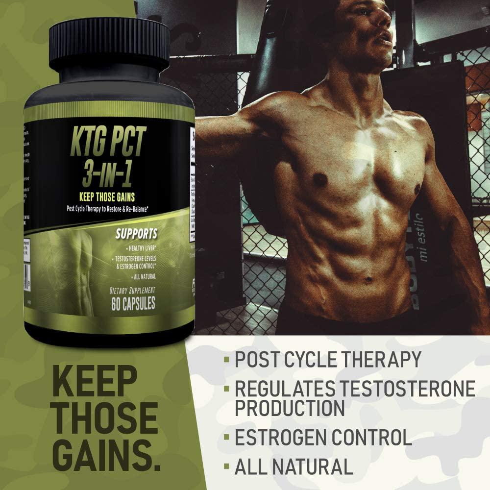 Keep Those Gains PCT 3-in-1 - Post Cycle Therapy - 60 Capsules