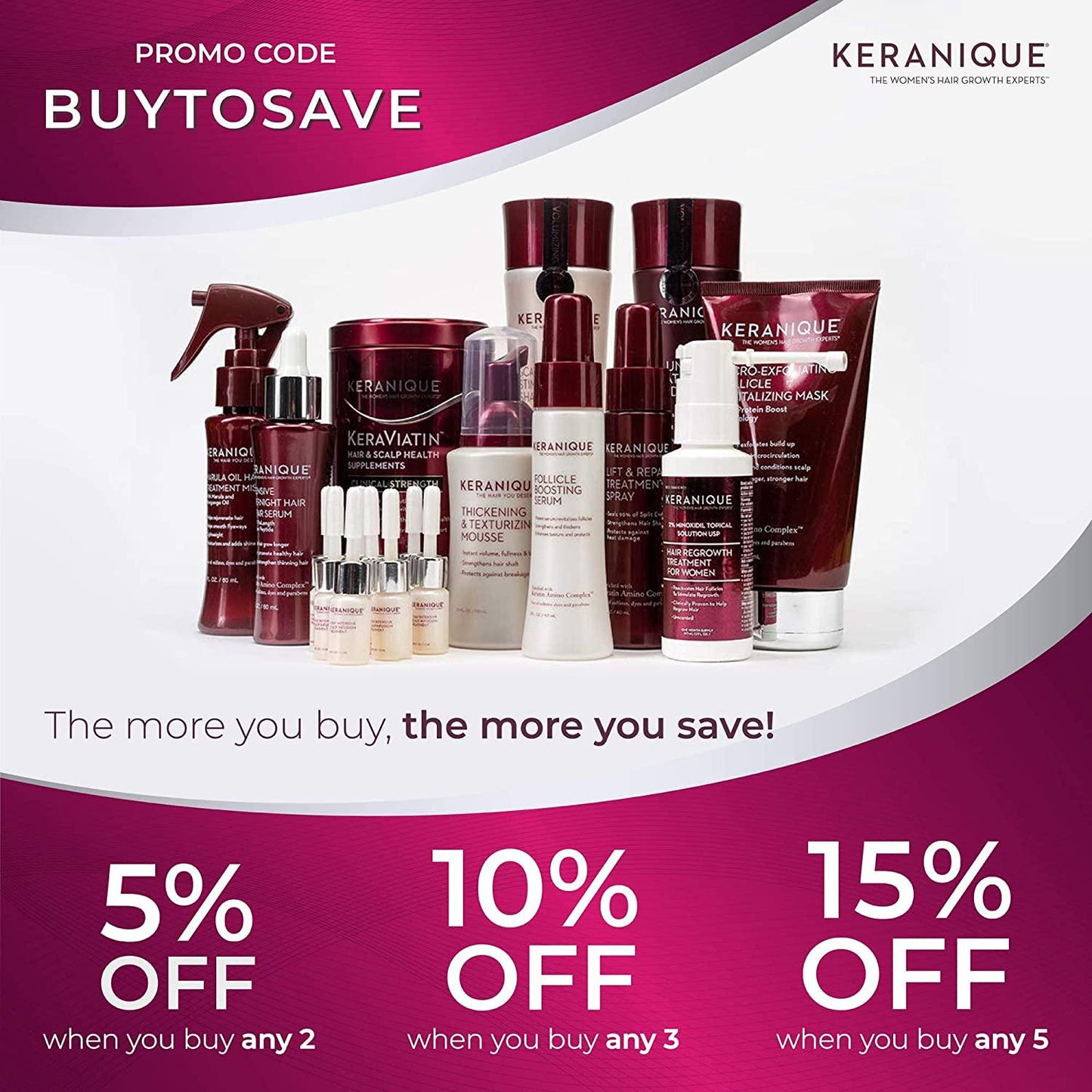 Keranique KeraViatin Hair and Scalp Health Supplement, Clinical Strength, Biotin, Vitamin B, 60 Count Jar (Pack of 2)