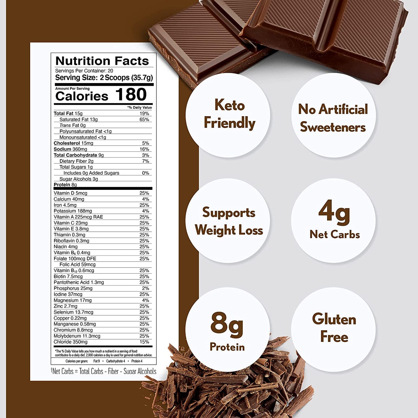 KetoLogic Keto Meal Replacement Shake Powder For Optimal Results + MCT Oil + Grass-Fed Whey - Perfectly Formulated Macros for Ketosis - 20 Servings - Chocolate