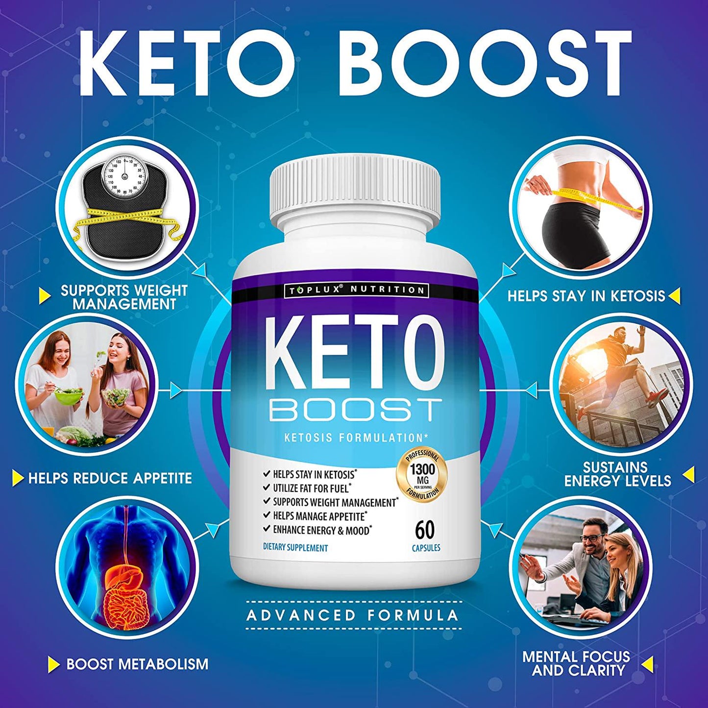 Keto Boost Diet Pills Ketosis Supplement - Natural Exogenous Keto Formula Support Energy and Focus, Advanced Ketones for Ketogenic Diet, Keto Diet Pills, for Men Women, Toplux Supplement