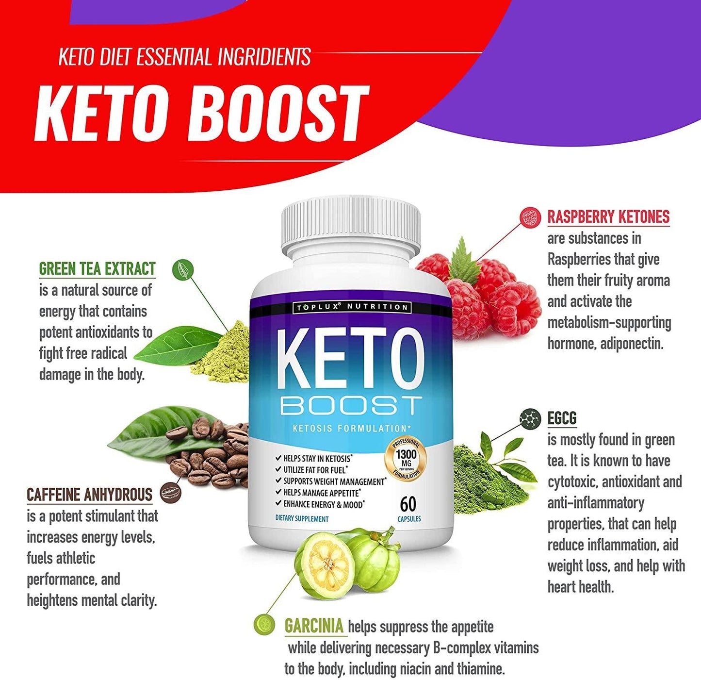 Keto Boost Diet Pills Ketosis Supplement - Natural Exogenous Keto Formula Support Energy and Focus, Advanced Ketones for Ketogenic Diet, Keto Diet Pills, for Men Women, Toplux Supplement