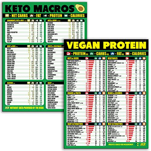 Keto Diet and Vegan Protein Cheat Sheet Magnet Combination Bundle - Extra Large Easy to Read Kitchen Accessories Quick Reference Guide Magnets for Ketogenic and Vegan Protein Foods
