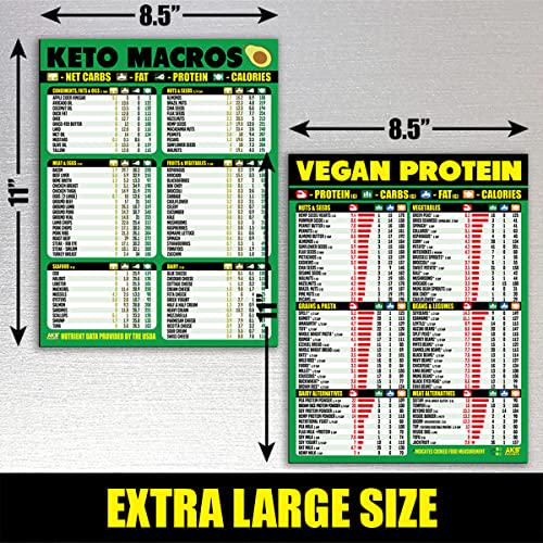 Keto Diet and Vegan Protein Cheat Sheet Magnet Combination Bundle - Extra Large Easy to Read Kitchen Accessories Quick Reference Guide Magnets for Ketogenic and Vegan Protein Foods