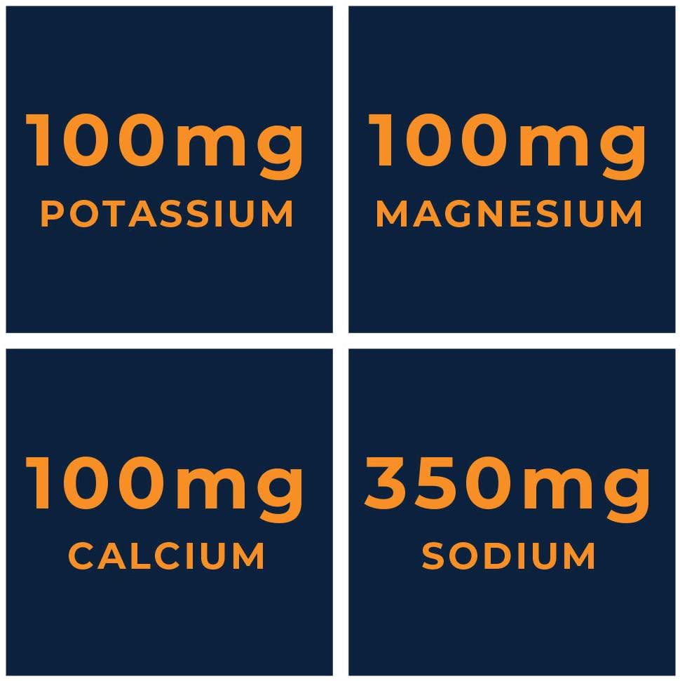 Keto Electrolyte Supplement, 180 Capsules. Electrolyte Pills for Ketogenic Diet. Magnesium, Potassium, Sodium, Calcium. Electrolytes Keto Tablets for Hydration Support* by Left Coast Performance