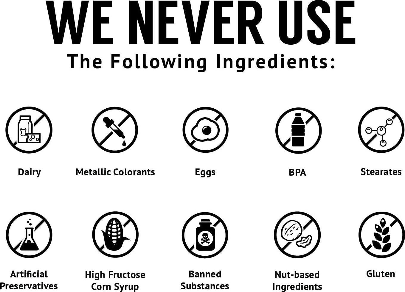 Keto Post Workout Recovery Drink by VitaMonk - After Workout Recovery Drink Optimal No-Carb Keto Post Workout for Men and Women - Faster Recovery -No Additives or Sugar - Non-GMO