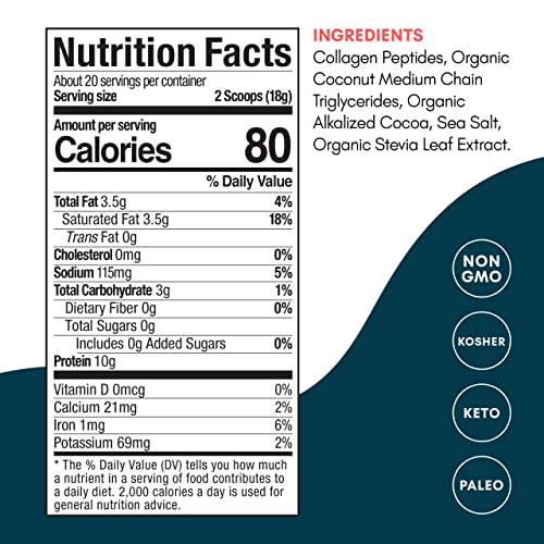 Keto Protein Cocoa Mix with Collagen Peptides Powder and Organic MCT Oil Powder Keto Friendly and Paleo Friendly Sugar Free Chocolate Protein Powder Non Dairy Protein Powder Protein Hot Chocolate