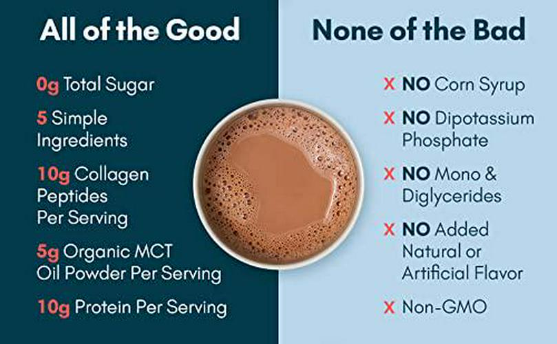 Keto Protein Cocoa Mix with Collagen Peptides Powder and Organic MCT Oil Powder Keto Friendly and Paleo Friendly Sugar Free Chocolate Protein Powder Non Dairy Protein Powder Protein Hot Chocolate