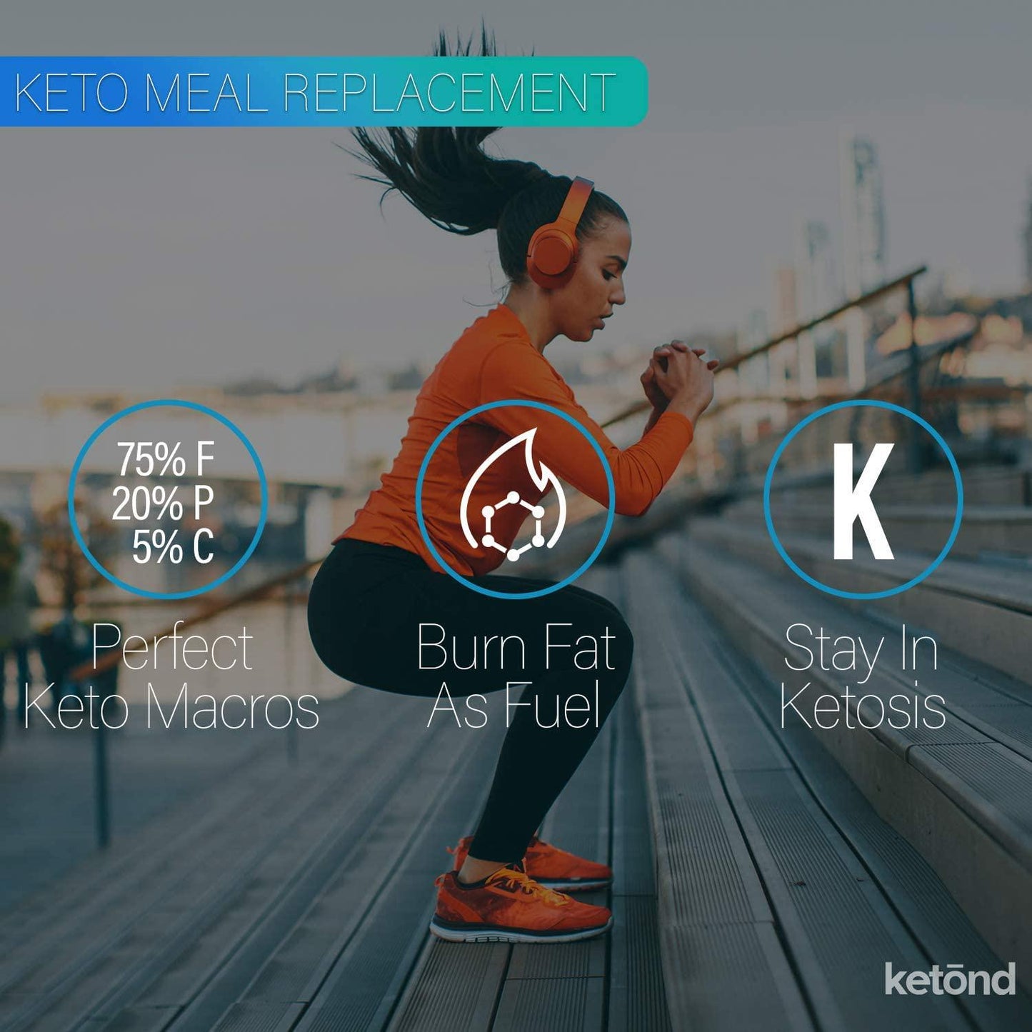 Ketond Ketogenic Protein Powder High-Performance Keto Weight Loss Supplement - Boost Ketone Levels with MCT Chocolate Fudge Brownie (20 Servings)