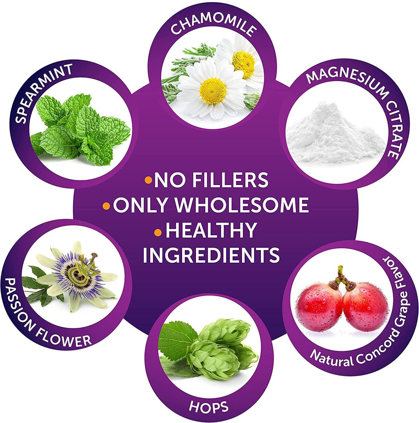 Kids Magnesium Supplement - Calming Drops for Kids Anxiety Relief - Perfect Stress, Anxiety, Calming aid for Kids - Sugar and GMO Free Natural Ingredients - Grape Flavored Kids Anxiety Supplements