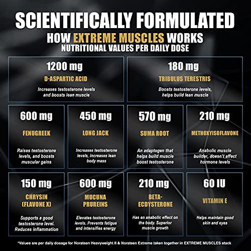 LA MUSCLE Extreme Muscles (1 Week Supply) - Powerful Daily Muscle Building Supplement Veggie Vegan Pills