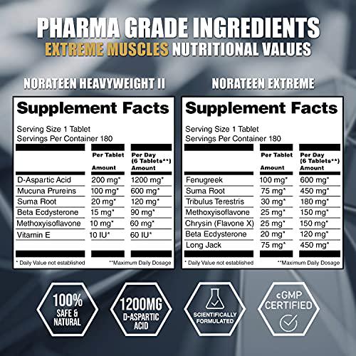 LA MUSCLE Extreme Muscles (1 Month Supply - 180 Pills per Bottle) - Powerful Daily Muscle Building Supplement Veggie Vegan Pills