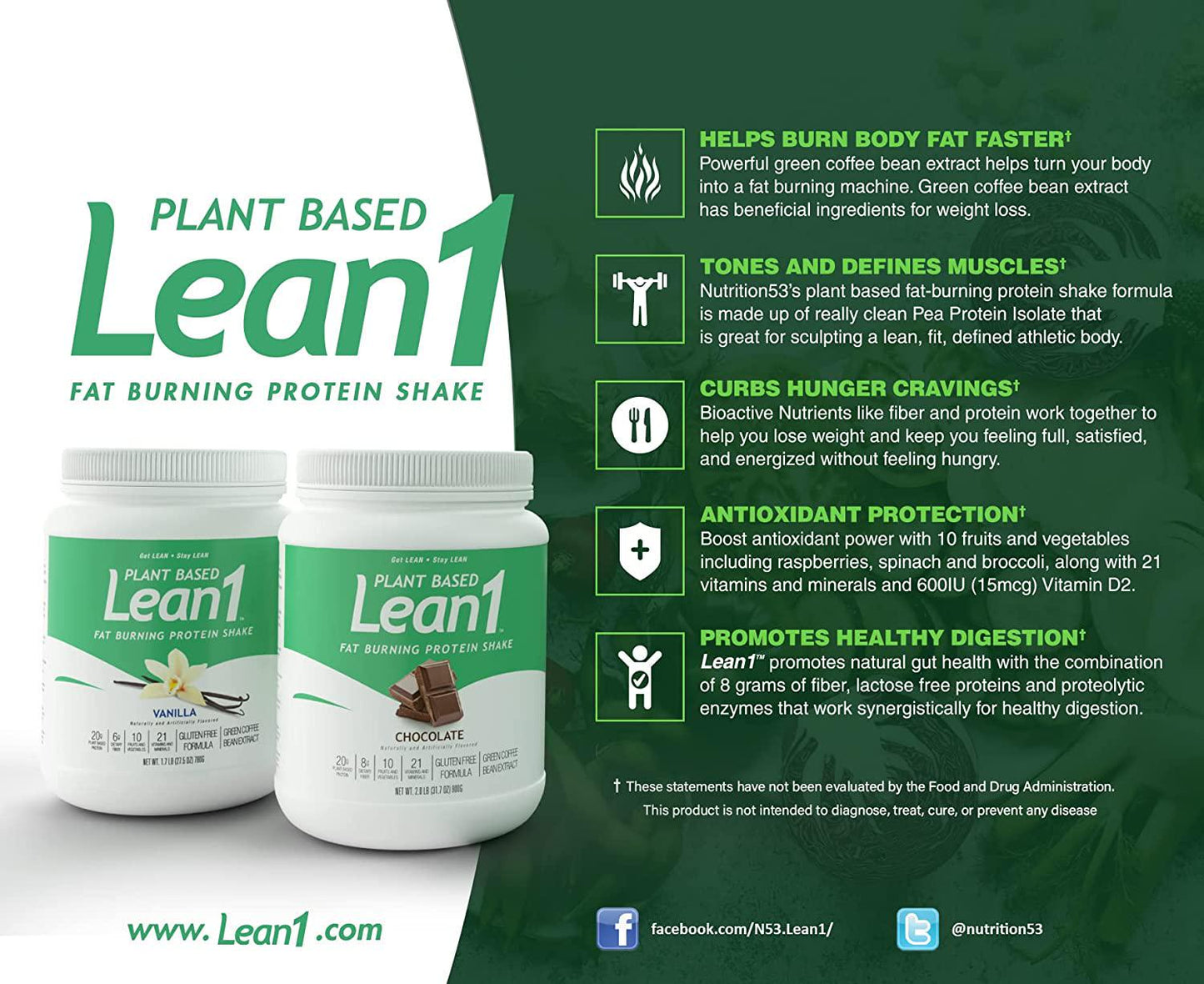 LEAN1 Nutrition 53 Meal Replacement Powder for Weight Loss, Fat Burner, Appetite Control, Plant Based Chocolate (31.7 Ounce)