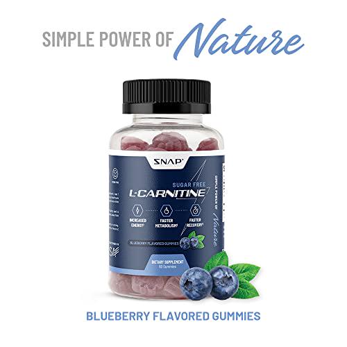 L-Carnitine + L-Arginine (2 Products)