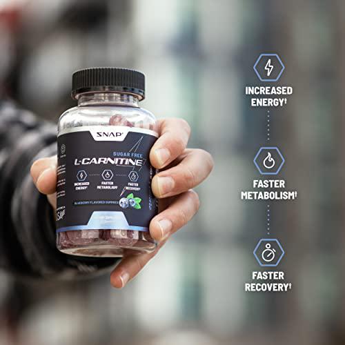 L-Carnitine + L-Arginine (2 Products)
