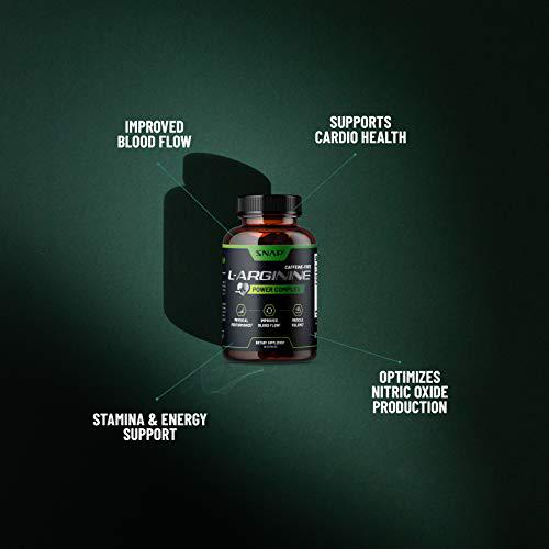 L-Carnitine + L-Arginine (2 Products)