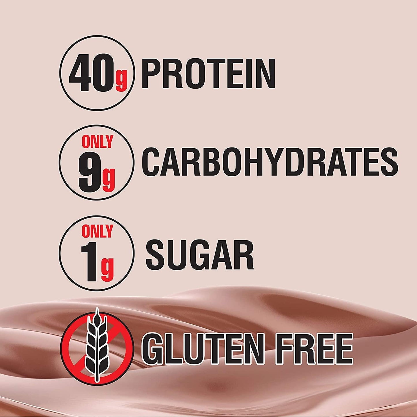 Labrada Carb Watchers Lean Body Vanilla Ice Cream 2.29oz packets (pack of 42)