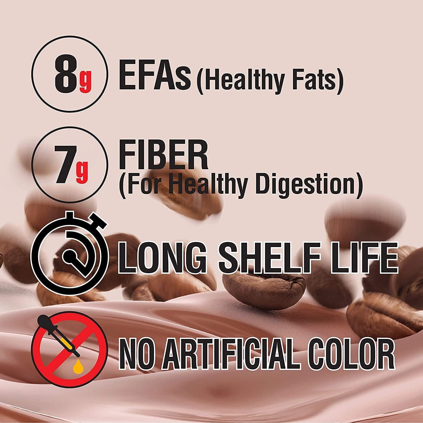 Labrada Lean Body MRP with Premium Columbia Coffee (154mg of Caffeine), Power Latte, 2.47LB Tub