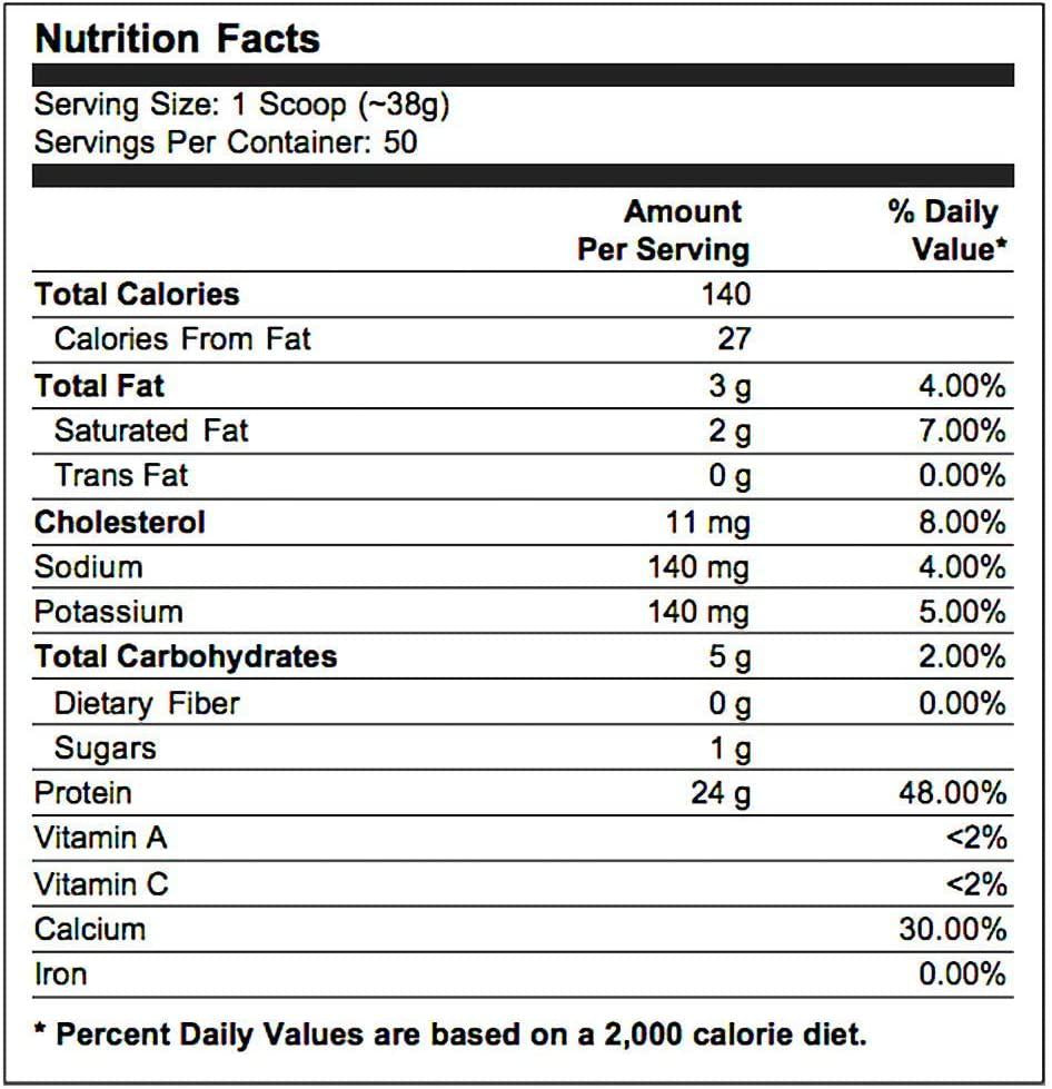 Labrada Leanpro 100% Whey Protein, Chocolate, 4.13 Pound