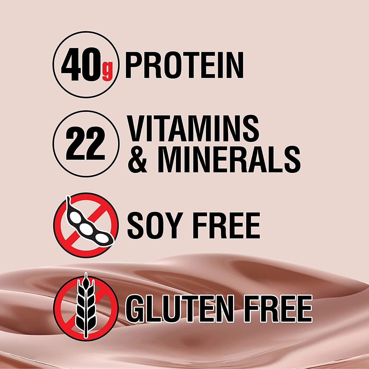 Lean Body MRP All-In-One Chocolate Meal Replacement Shake, 40g Protein, Whey Blend, 8g Healthy Fats EFA's and Fiber, 22 Vitamins and Minerals , No artificial color, Gluten Free, (42 Packets)