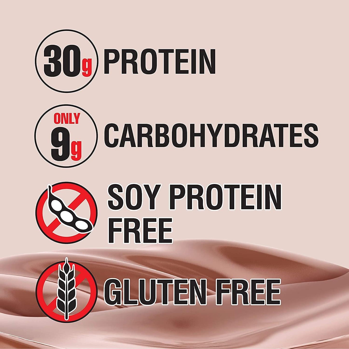 Lean Body for Her All-in-One Chocolate Meal Replacement Shake. 30g Protein, Whey Blend, Just 9g Carbs, 22 Vitamins and Minerals, No Artificial Colours, Gluten Free, (20 MRP Packets)