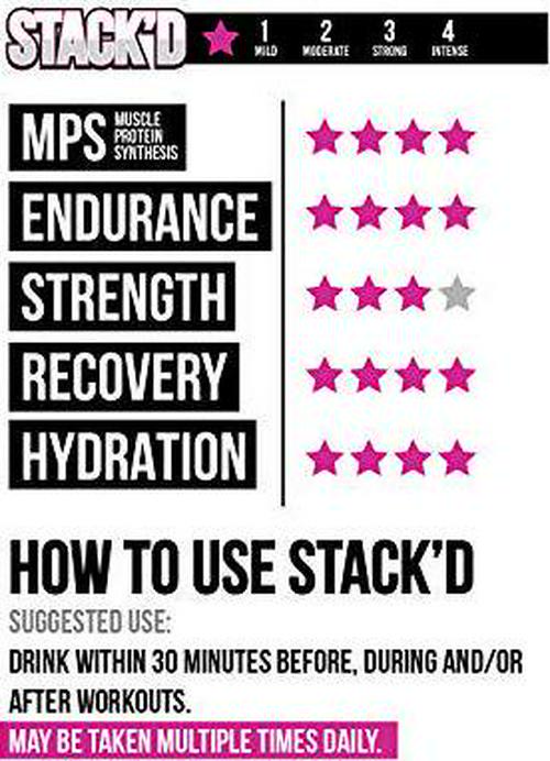 Legacy STACK'D BCAAs/EAAs + Coconut Water (Mango Sunrize, 30 Servings)