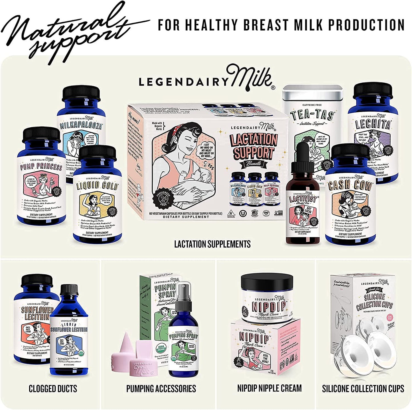 Legendairy Milk Sunflower Lecithin, 1200mg of Organic Sunflower Lecithin per Softgel, 200 count bottle