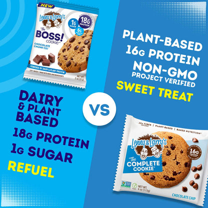 Lenny and Larry&#039;s The BOSS Cookie, Chocolate Chunk, 2 oz, 18g Dairy and Plant Protein, 1g Sugar, 6g Fiber, 1g Net Carbs - 2 Ounce (Pack of 12)