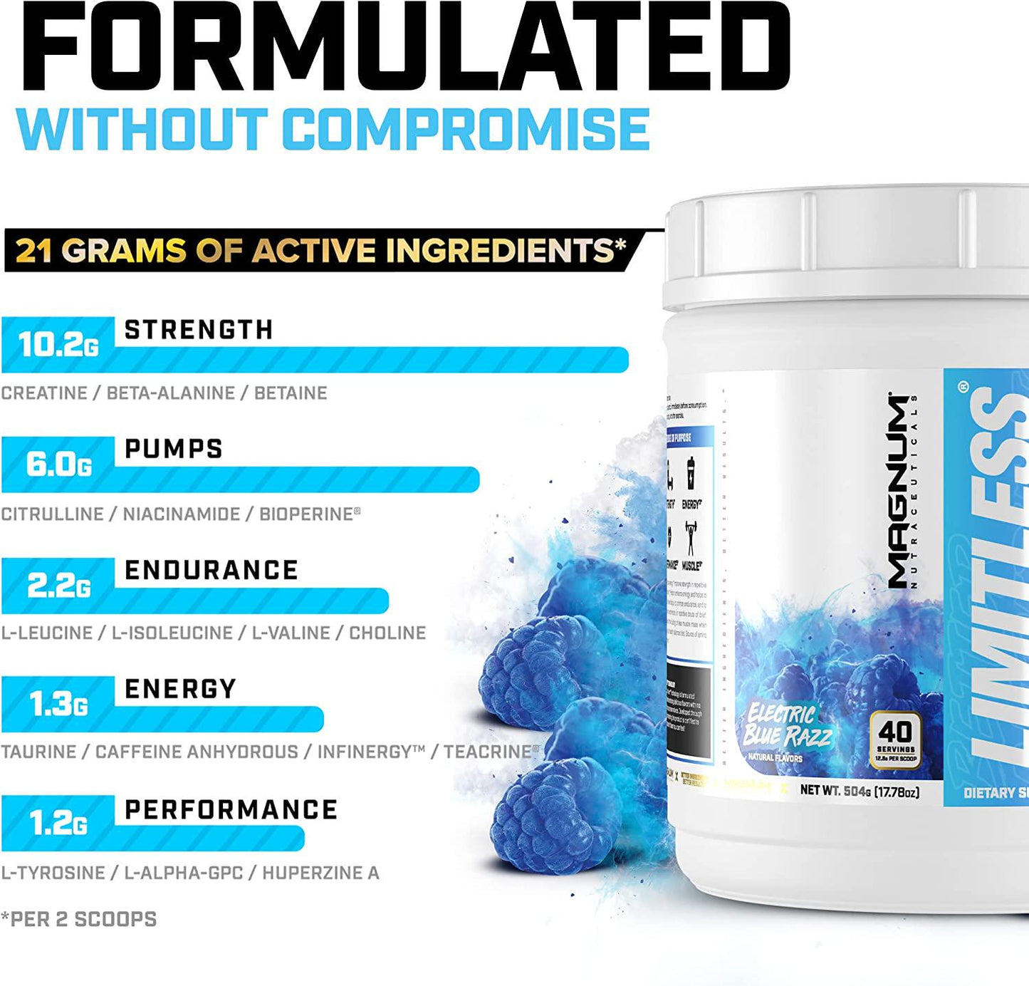 Limitless Pre Workout - Electric Blue Razz 40 Servings - Magnum Nutraceuticals, All in One Pre Workout Powder for Men and Women for Energy, Strength, Pumps, Endurance Focus