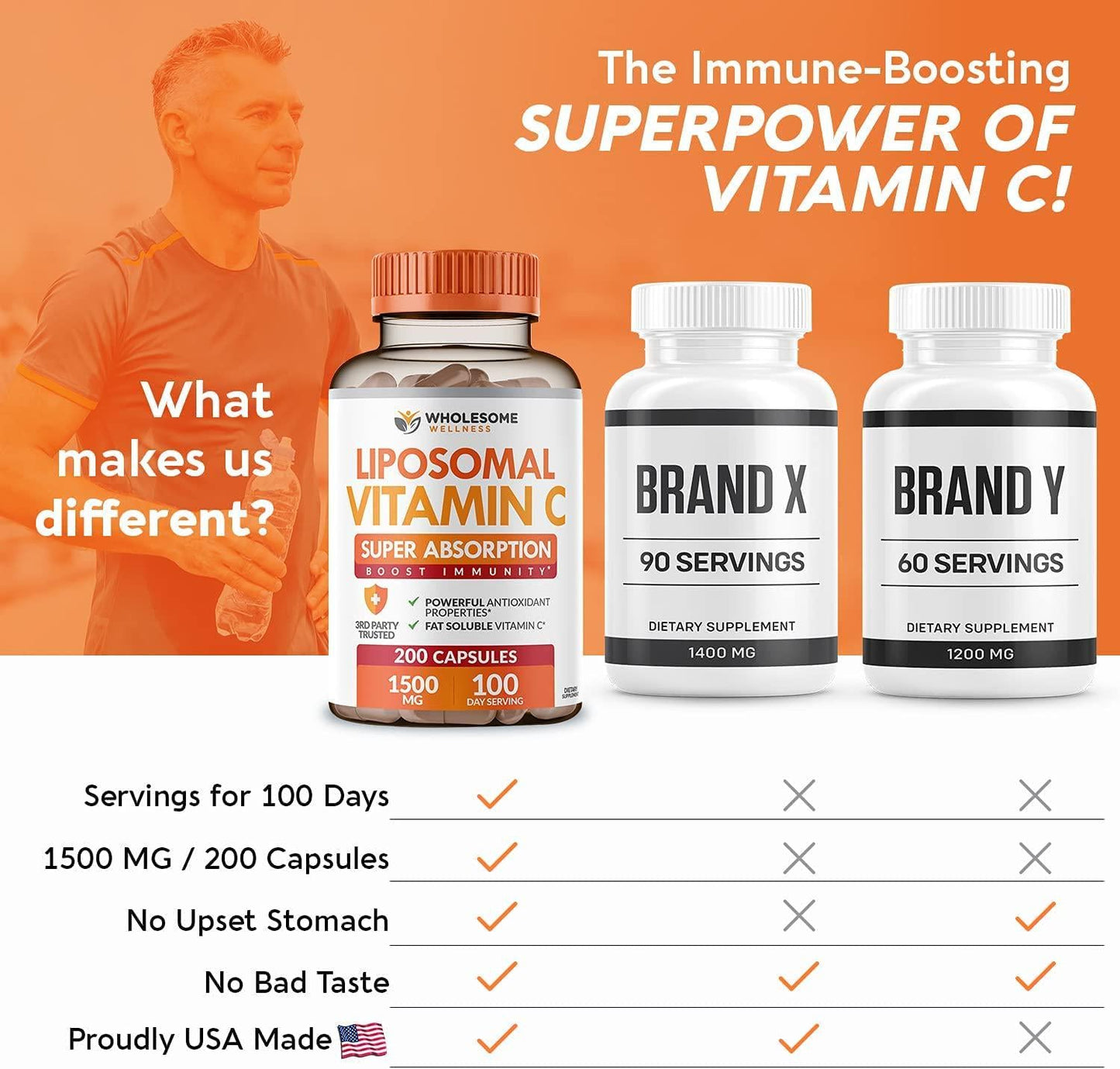 Liposomal Vitamin C - 200 Capsules 1500mg - Natural High Absorption Ascorbic Acid - Supports Immune System and Collagen Booster - Powerful Antioxidant High Dose Fat Soluble Supplement - Lypo Spheric