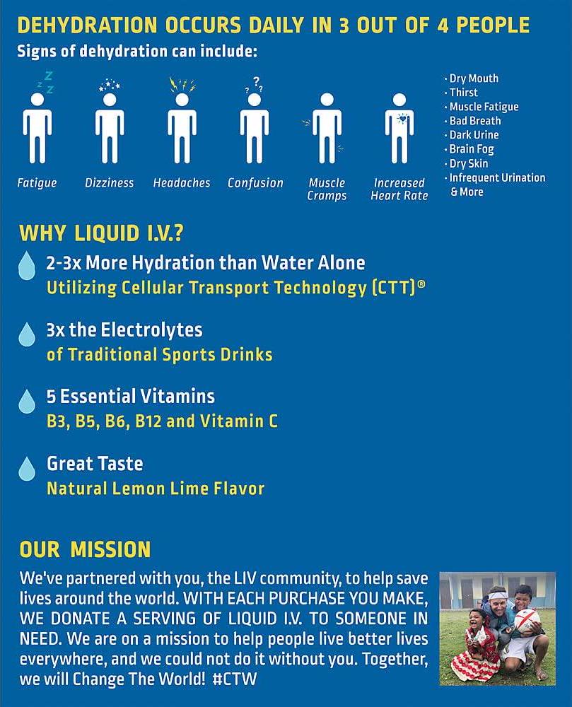Liquid IV Lemon Lime Hydration Multiplier 10 Count, 0.56 OZ