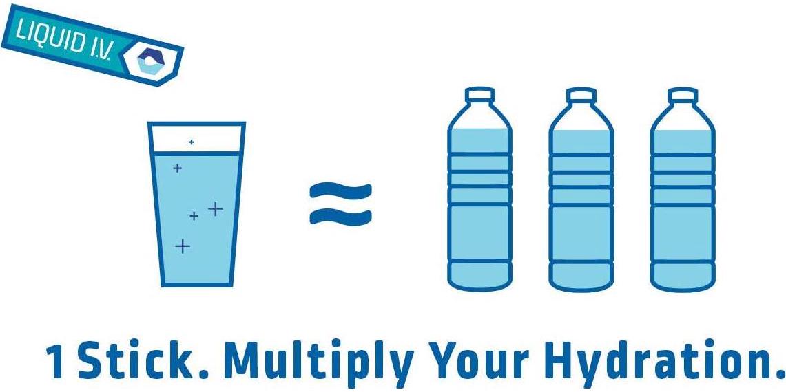 Liquid I.V. Hydration Multiplier, Electrolyte Drink Mix (Combo Pack (Acai + Lemon Lime), 16 Count)