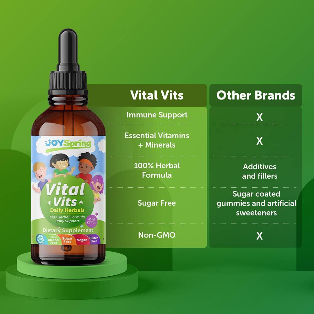 Liquid Vitamins for Kids - Multivitamins for Kids - Best Immune System Support for Children, Great Tasting Children's Vitamins