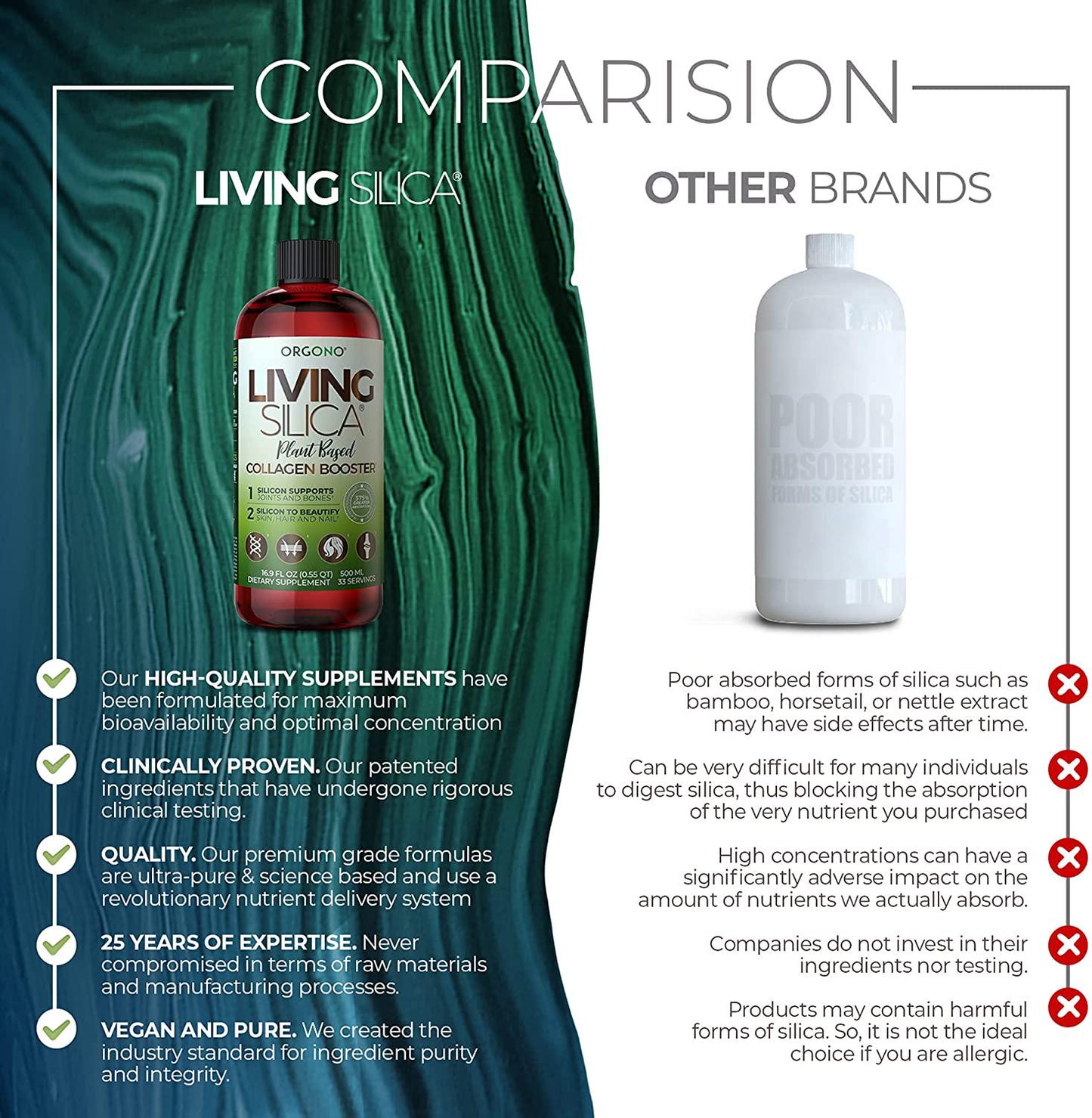 Living Silica Plant Based Collagen Booster | Vegan Collagen Booster | Supports Healthy Collagen and Elastin Production for Joint and Bone Support, Glowing Skin, Strong Hair and Nails 500 ml