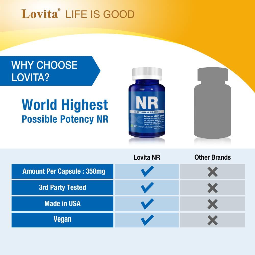 Lovita NR (Nicotinamide Riboside) 350 mg, Similar to NMN Nicotinamide Mononucleotide, NAD Supplement with Resveratrol and Betaine, Boost NAD Plus Levels, 30 Vegetarian Enteric Capsules (Pack of 3)