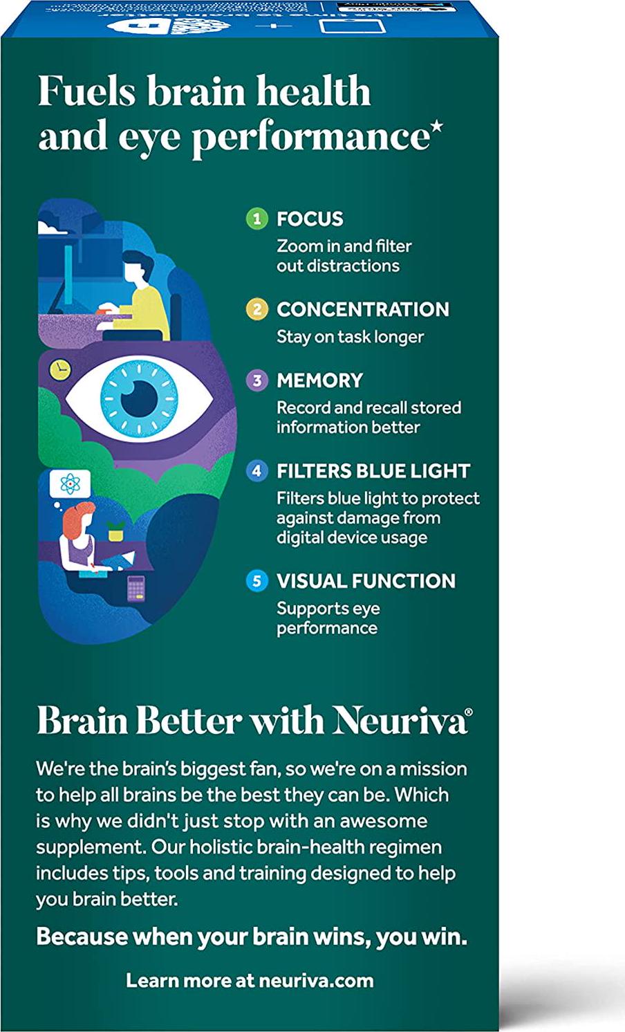 Lutein and Coffee Cherry – Neuriva Brain + Eye Support Capsules (30 count in a box), With Vitamins A C E, Zinc, Zeaxanthin, Antioxidants, Filters Blue Light, Decaffeinated, Vegetarian, Gluten and GMO Free