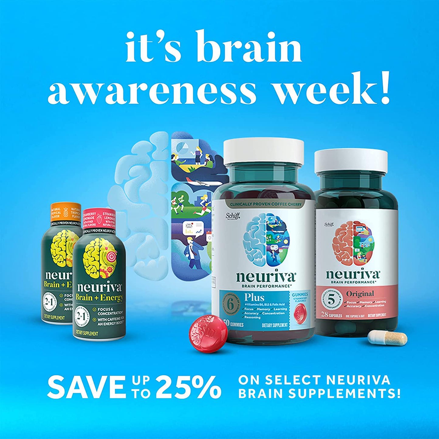 Lutein and Coffee Cherry – Neuriva Brain + Eye Support Capsules (30 count in a box), With Vitamins A C E, Zinc, Zeaxanthin, Antioxidants, Filters Blue Light, Decaffeinated, Vegetarian, Gluten and GMO Free