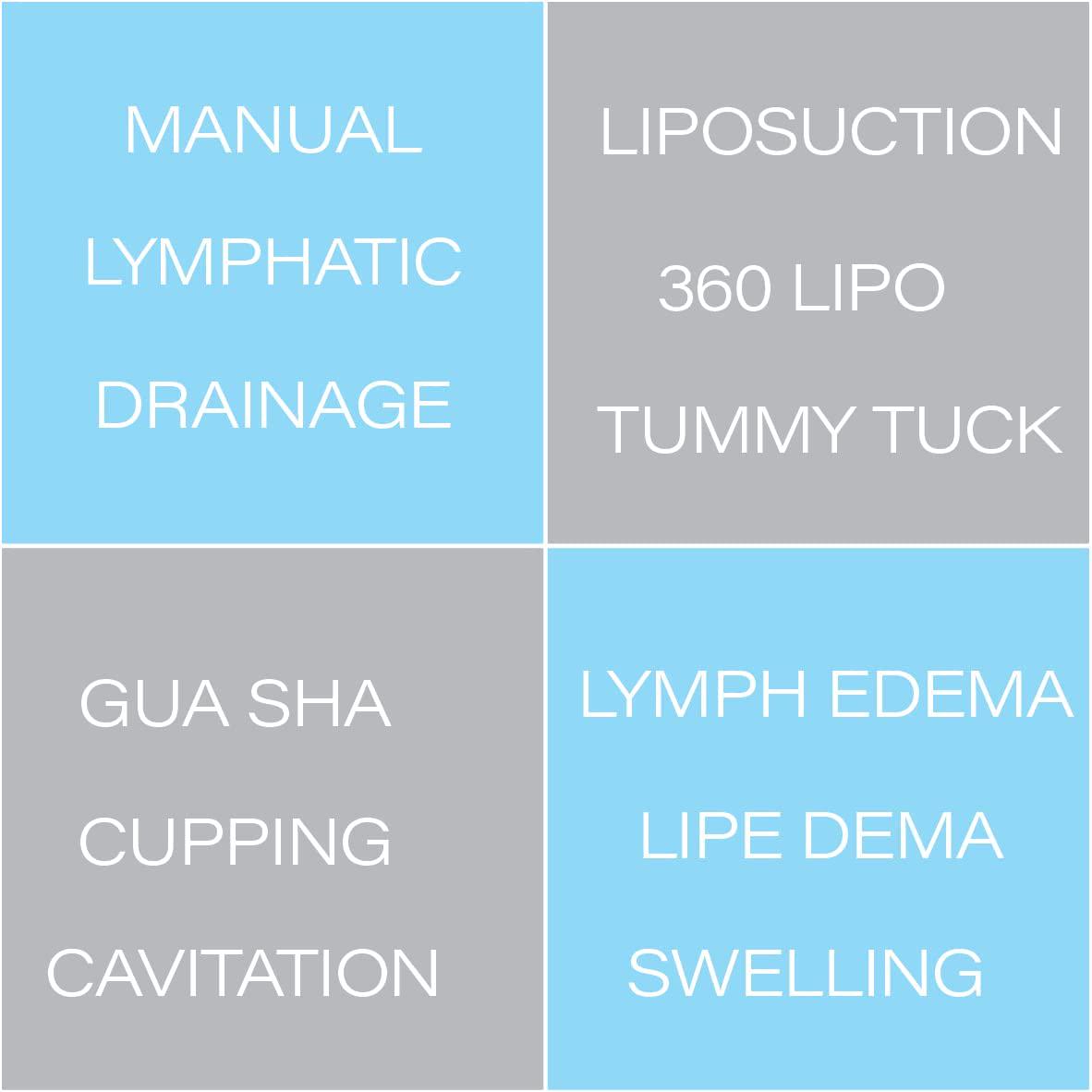 Lymphatic Drainage Shots: daily drink supplement for full body lymphatic cleanse and detox I Support for lymphedema, legs lipedema, liposuction, BBL, surgery, massager, manual drainage I 6 pack, 12 Oz